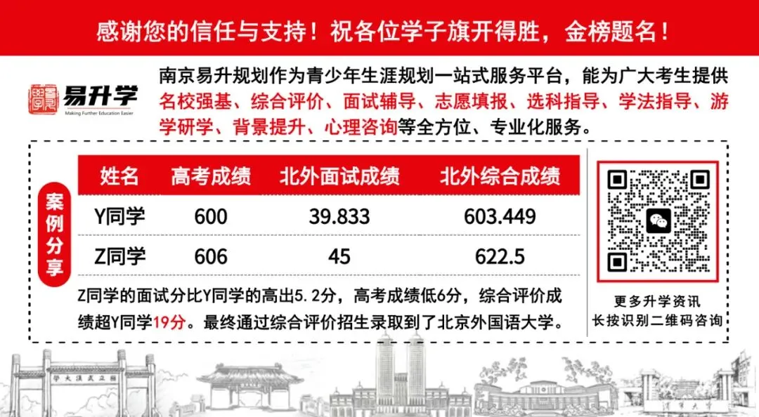 点评丨2026苏锡常镇一模各科试卷 第5张