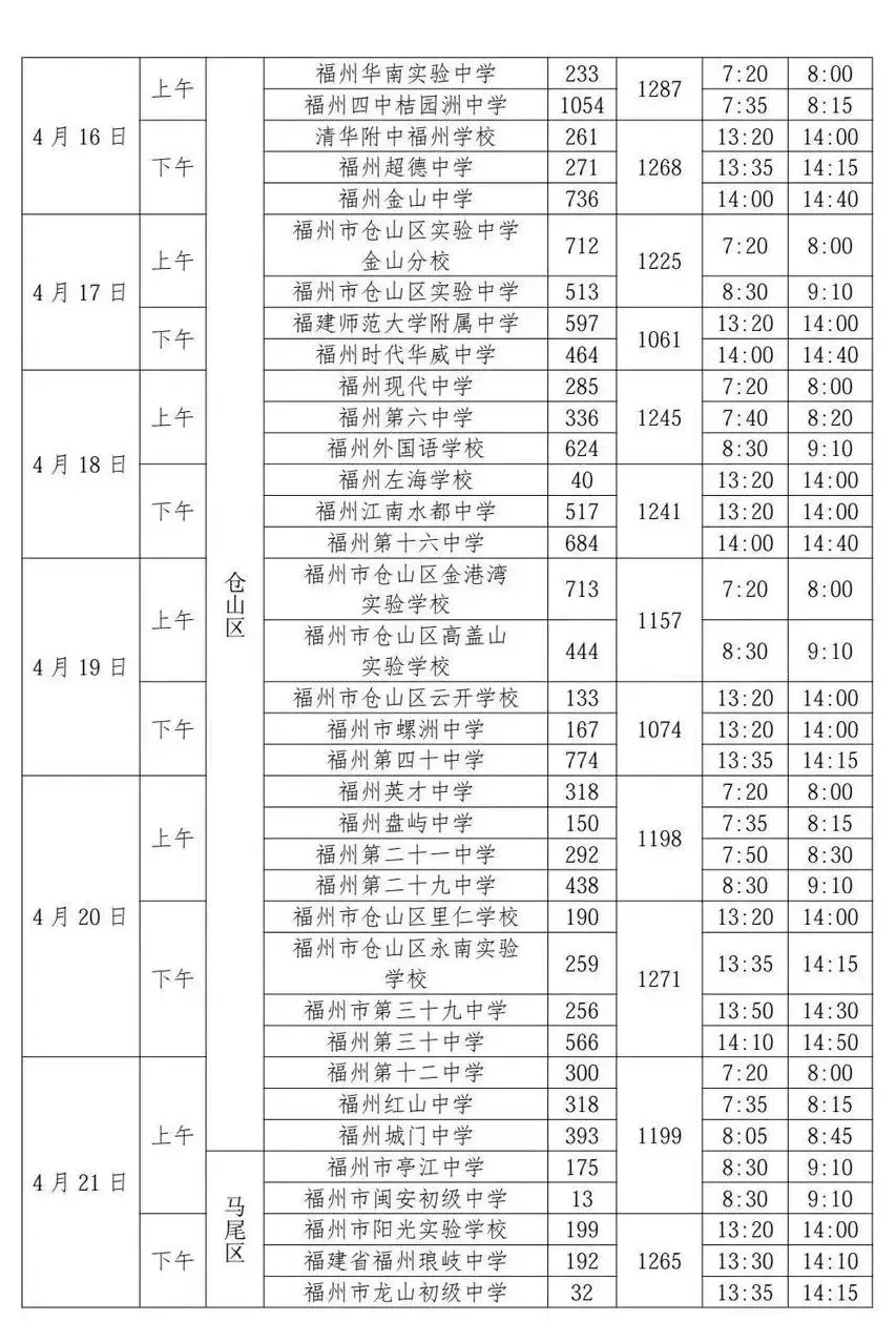 福州五城区体育中考时间表出炉! 第3张 福州五城区体育中考时间表出炉! 第3张