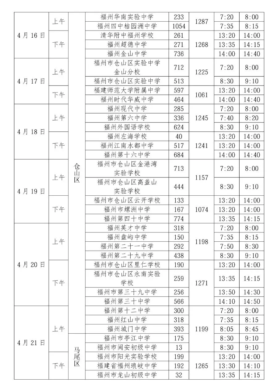 考试地点有变!福州五城区体育中考时间表出炉! 第5张