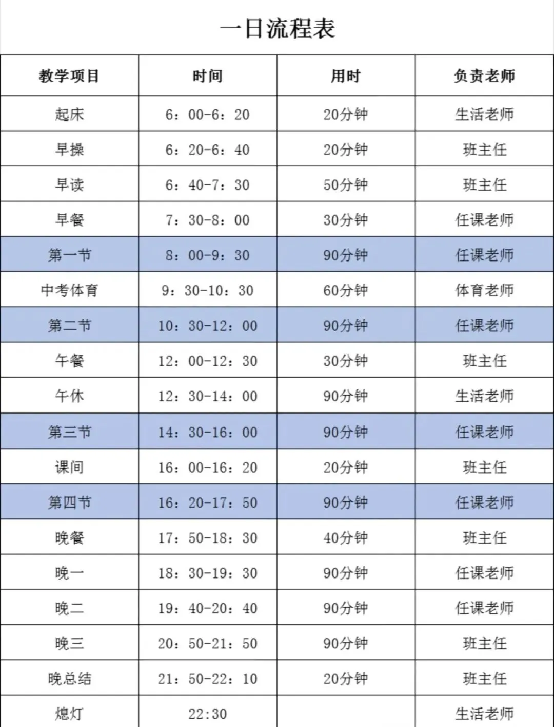 博越教育|昆山中考全日制集训冲刺班,助力弯道超车,精准提分,圆梦高中! 第20张