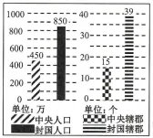 2026年中考一轮复习:中国近代史精讲精练 复习讲义 第13张