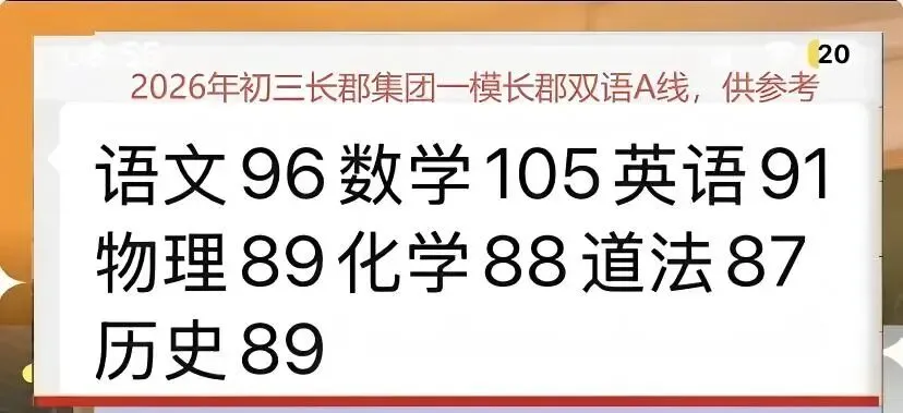 长郡集团中考一模优秀线出炉! 第1张