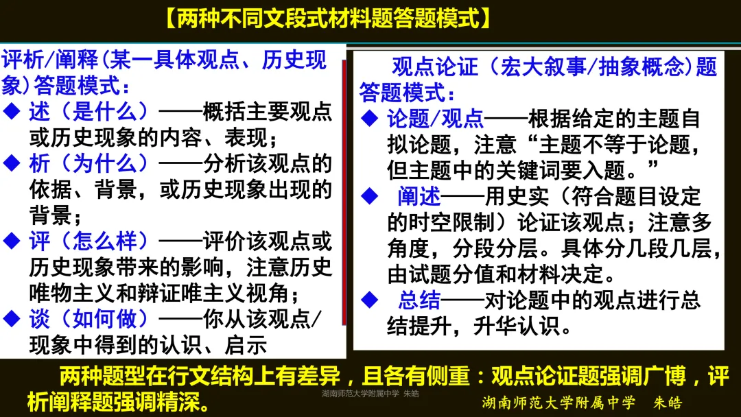 靶向精研,提质备考——浅谈湖南卷真题研究及高三二轮复习备考 第58张