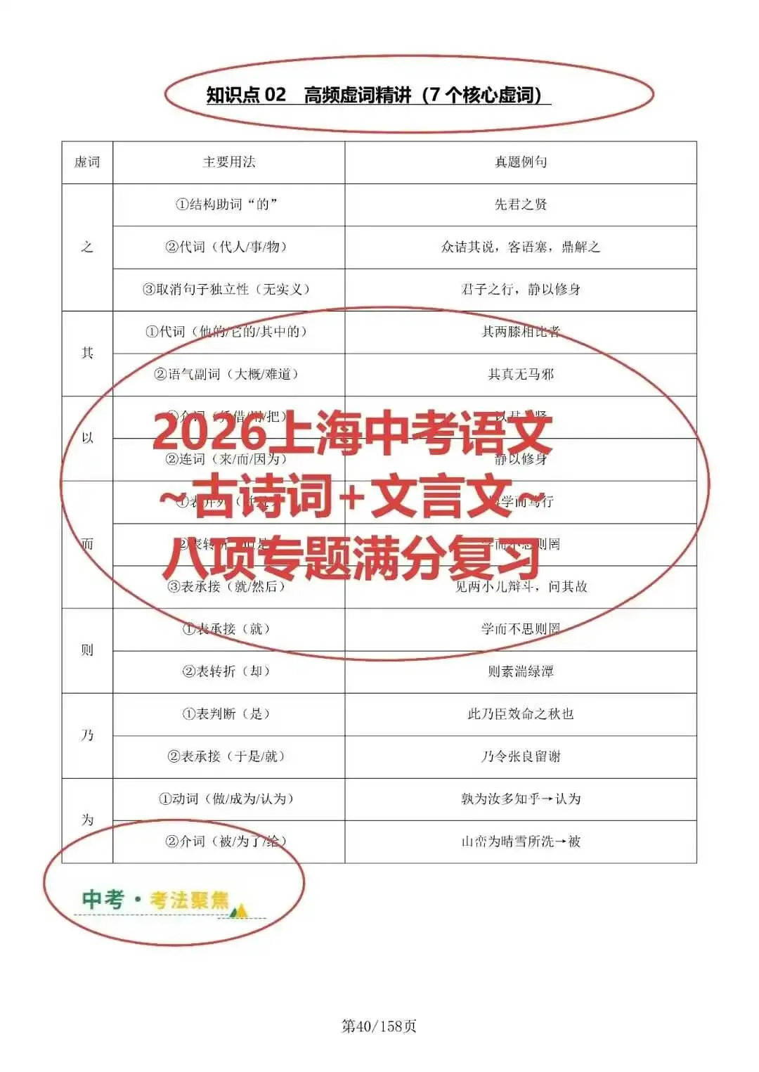 2026《上海中考语文古诗词+文言文八项专题满分复习》 第10张