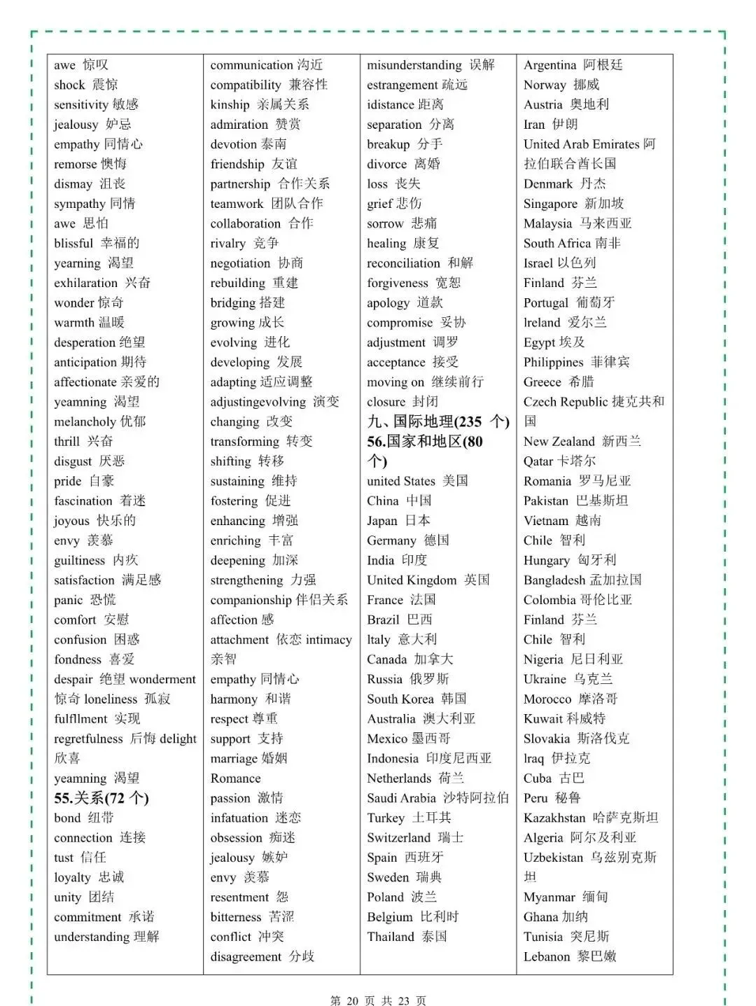 2026年中考英语3500词,7天背完,暴涨词汇量(完整版) 第22张
