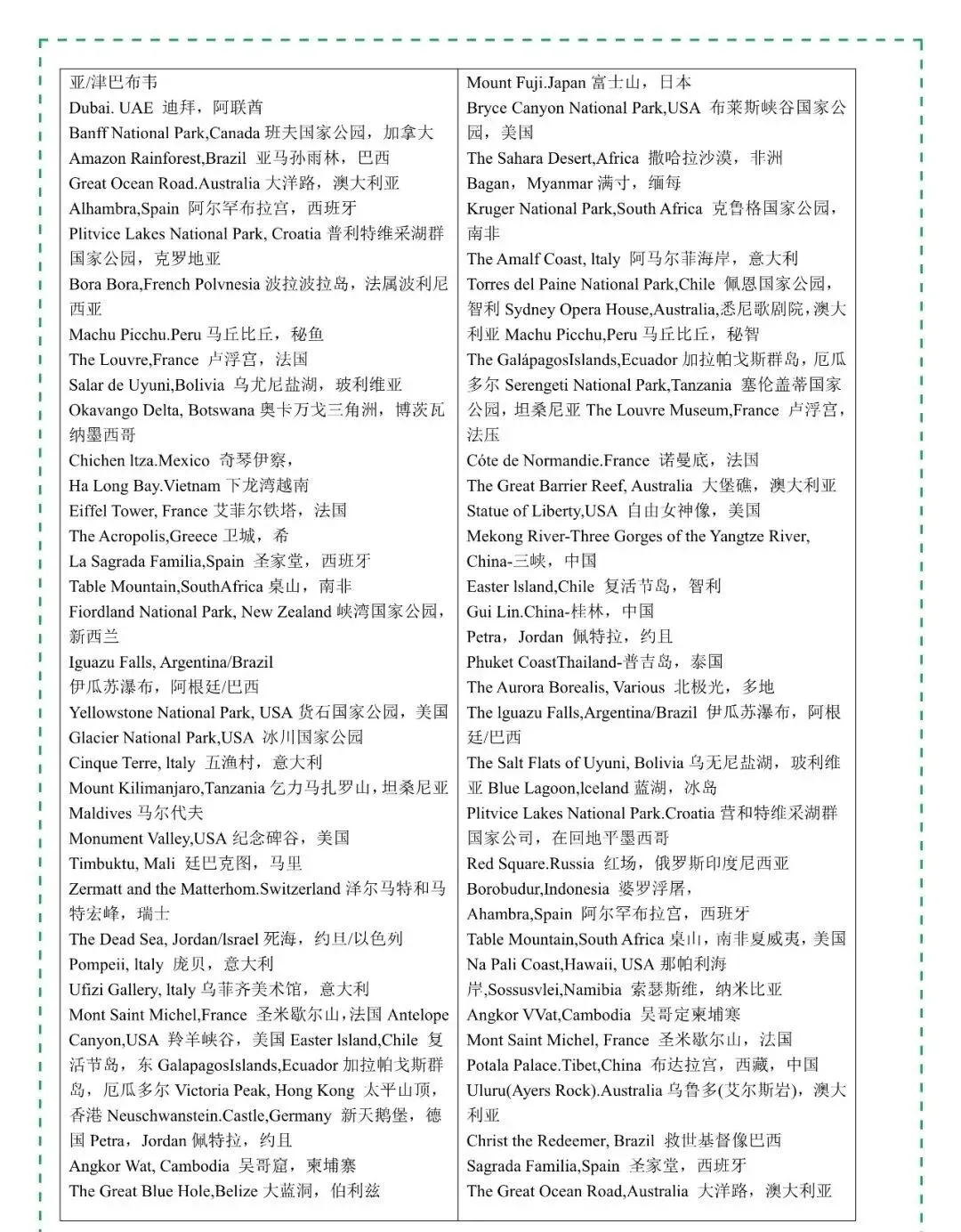 2026年中考英语3500词,7天背完,暴涨词汇量(完整版) 第24张