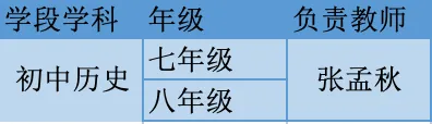 真题研思明方向 以研促教提质效——云大附属会展学校初中部“研读”专题研讨活动 第60张 真题研思明方向 以研促教提质效——云大附属会展学校初中部“研读”专题研讨活动 第60张