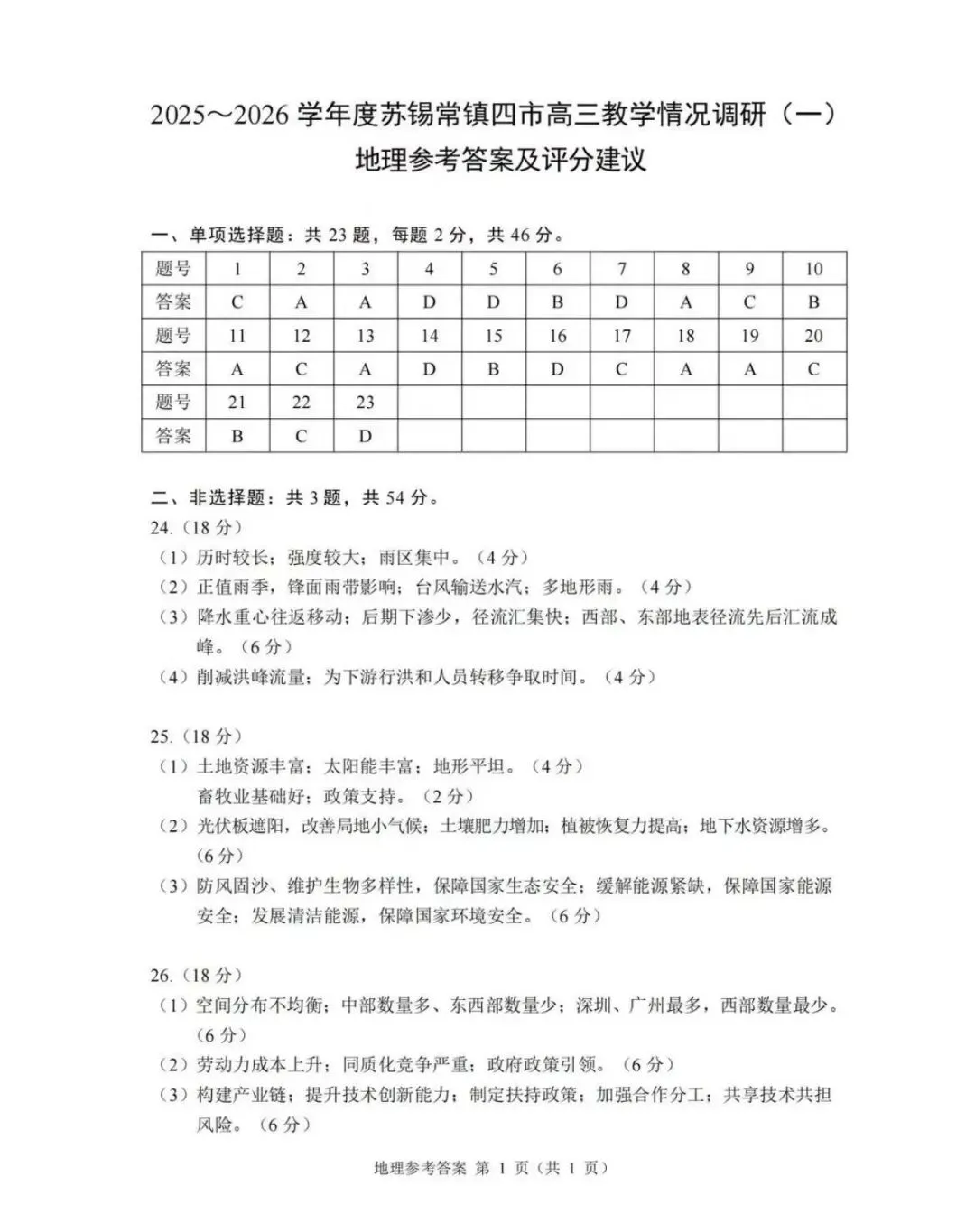 苏锡常镇高三一模 生物地理试卷+答案 第24张