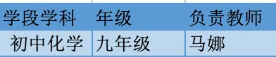 真题研思明方向 以研促教提质效——云大附属会展学校初中部“研读”专题研讨活动 第77张 真题研思明方向 以研促教提质效——云大附属会展学校初中部“研读”专题研讨活动 第77张