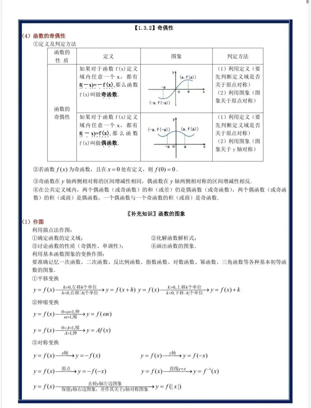 怒刷100套真题!整理出高中数学104页核心知识点,稳冲 130+(高清可打印)!!-第9张图片-四季读书网