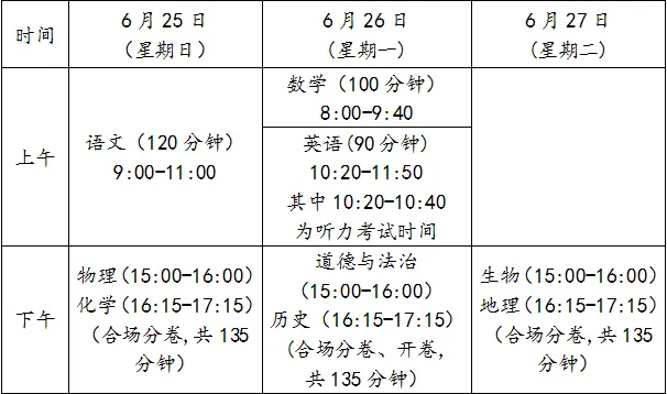 海南中考6月25日开考,7月16日左右公布成绩,考前注意事项→-第4张图片-四季读书网