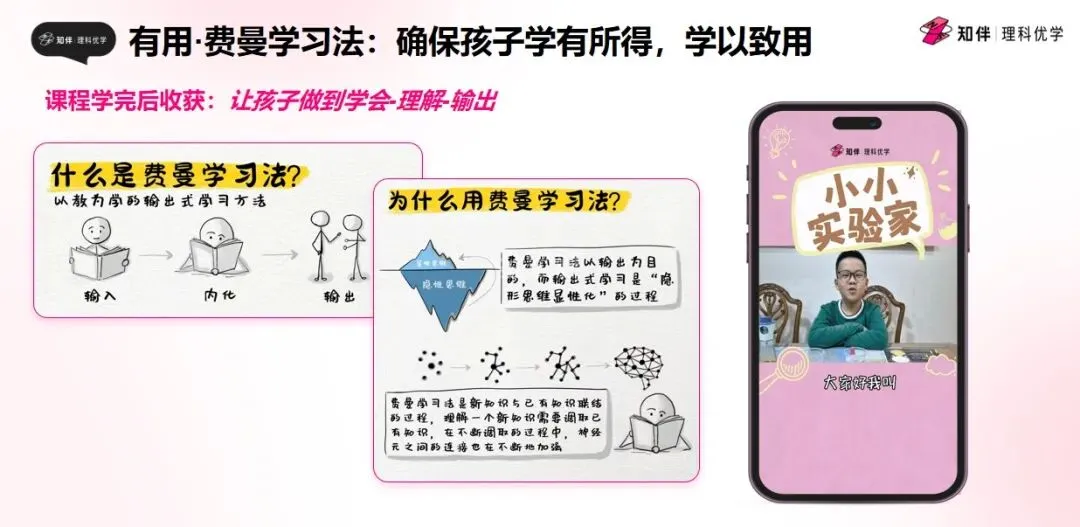 中考物理/化学封神课来啦!8个月覆盖100%考点,亲手做实验的学习法太绝了!-第7张图片-四季读书网