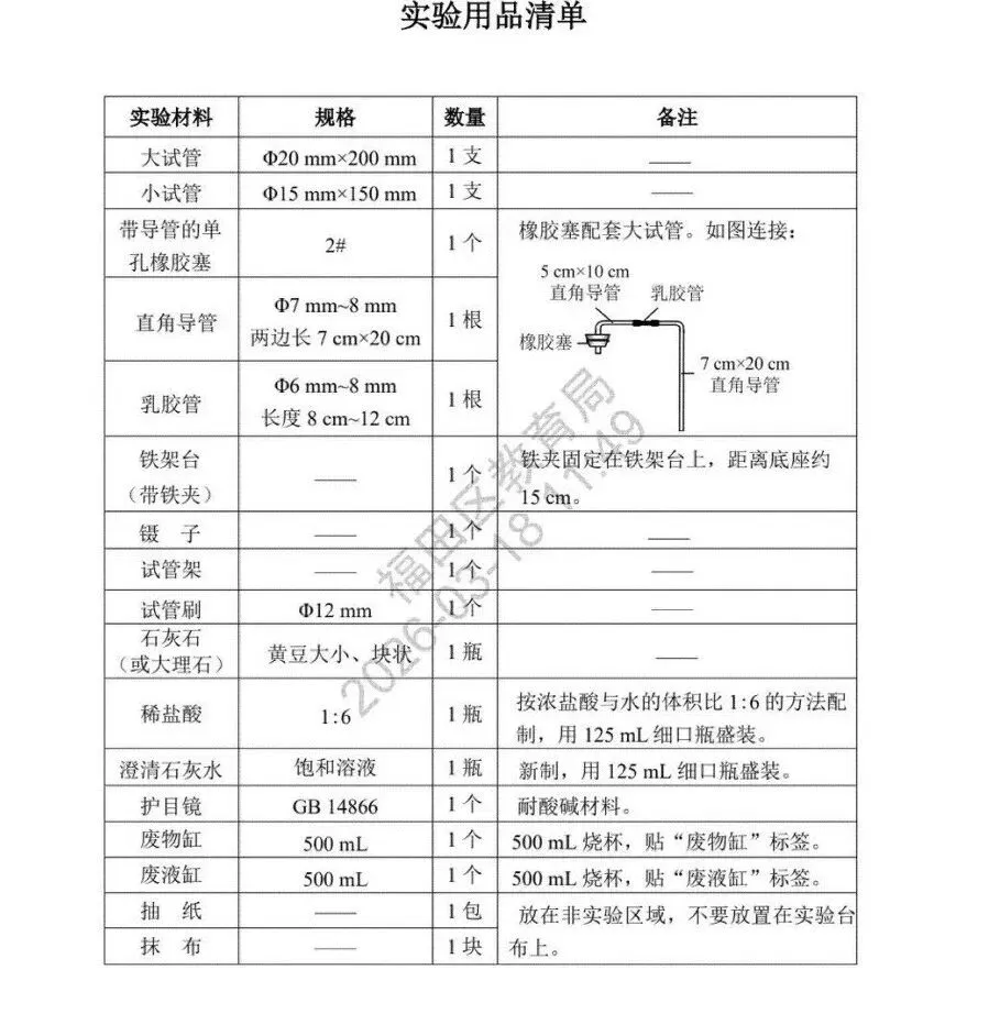 最新!2026深圳中考理化实验操作模拟考试题出炉!-第6张图片-四季读书网