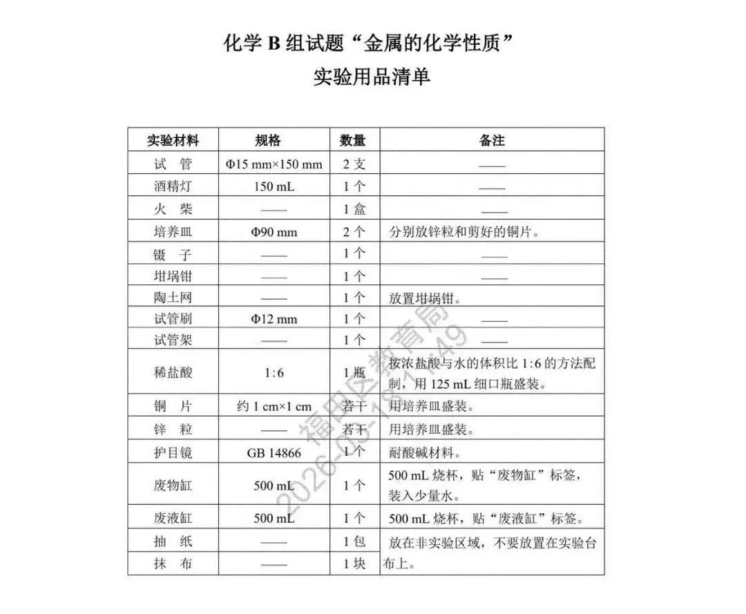 最新!2026深圳中考理化实验操作模拟考试题出炉!-第9张图片-四季读书网