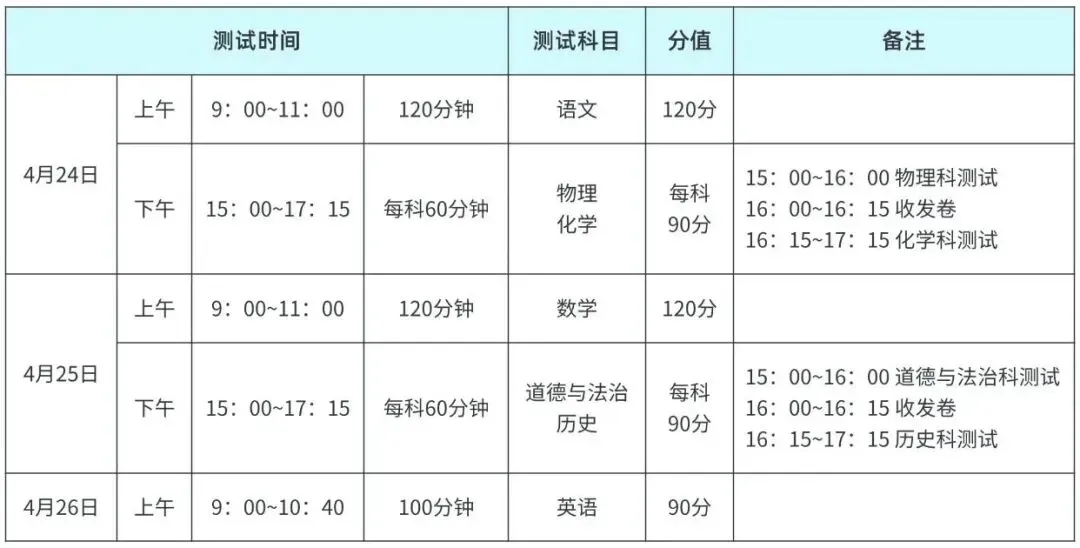 最早3月24日开考!广东各地中考一模时间汇总-第9张图片-四季读书网