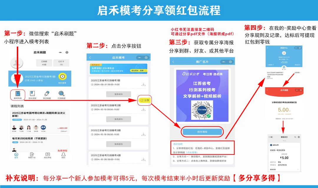 模考上线!2026江苏事考启禾行测模考【红包攻略】-第12张图片-四季读书网