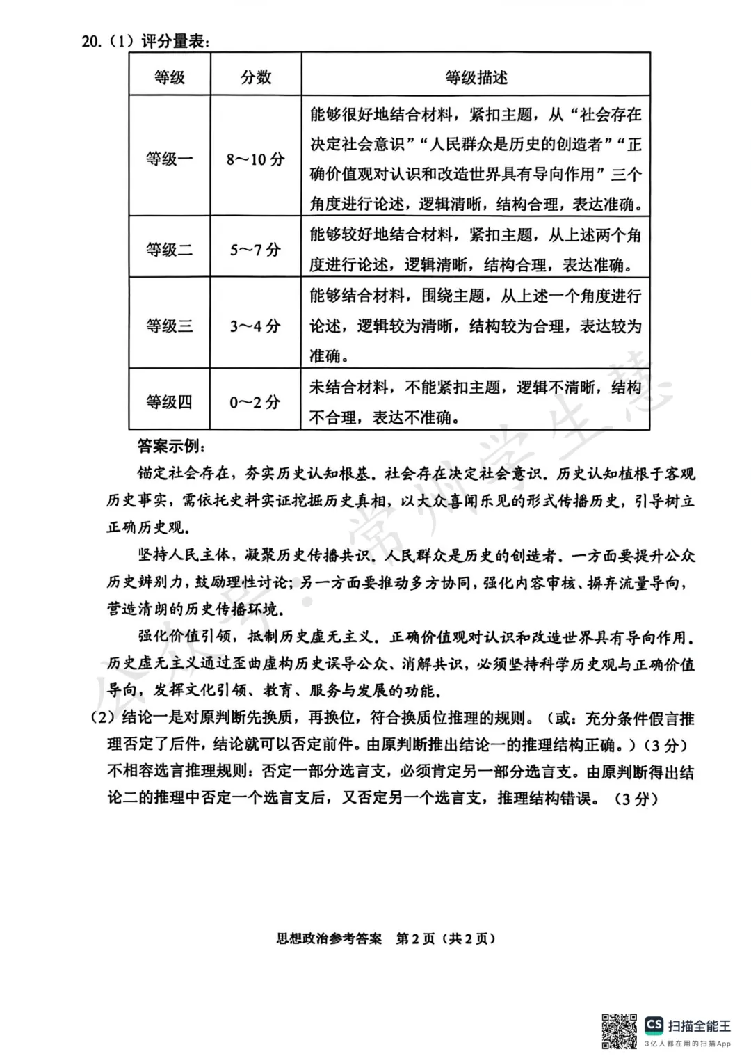 九科全!2026届苏锡常镇高三一模试卷及答案出炉! 第28张 九科全!2026届苏锡常镇高三一模试卷及答案出炉! 第28张