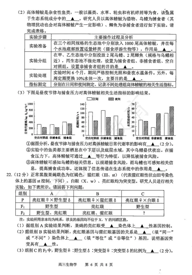 对答案!苏锡常镇高三一模(生物)真题+答案最新出炉 第9张 对答案!苏锡常镇高三一模(生物)真题+答案最新出炉 第9张