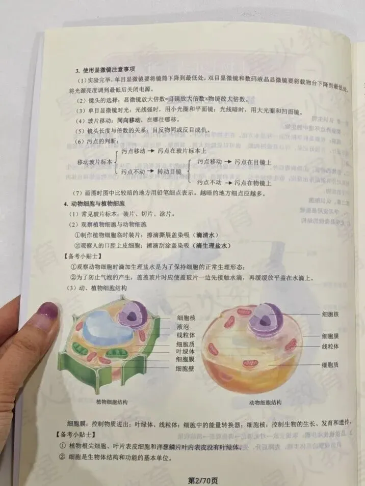 生地中考倒计时3个月!初二娃还在“假努力”?速看! 第10张 生地中考倒计时3个月!初二娃还在“假努力”?速看! 第10张