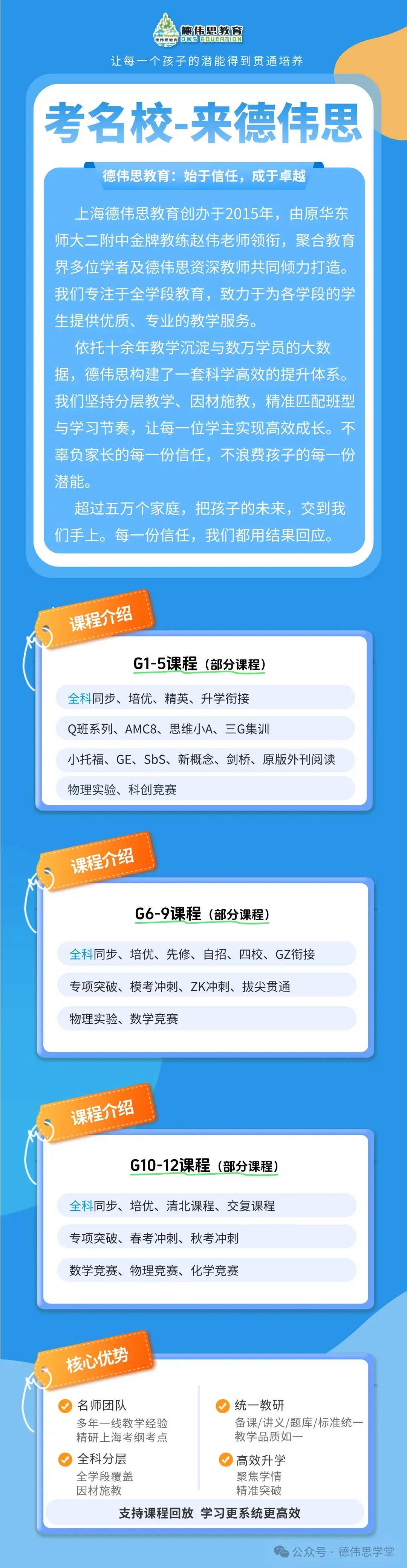整体顺延:2026年上海中考招生各阶段日程公布(附往年上海16区名额分配到区、到校及平行志愿分数线汇总) 第9张