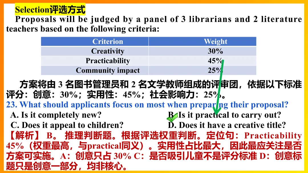 精美课件 | 2026年广州一模试卷的讲评 第7张