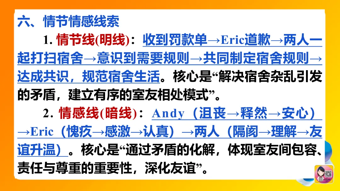 精美课件 | 2026年广州一模试卷的讲评 第22张