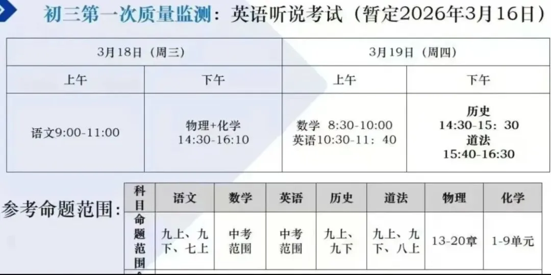 2026年深圳育才集团初三一模全科真题+答案汇总 第5张