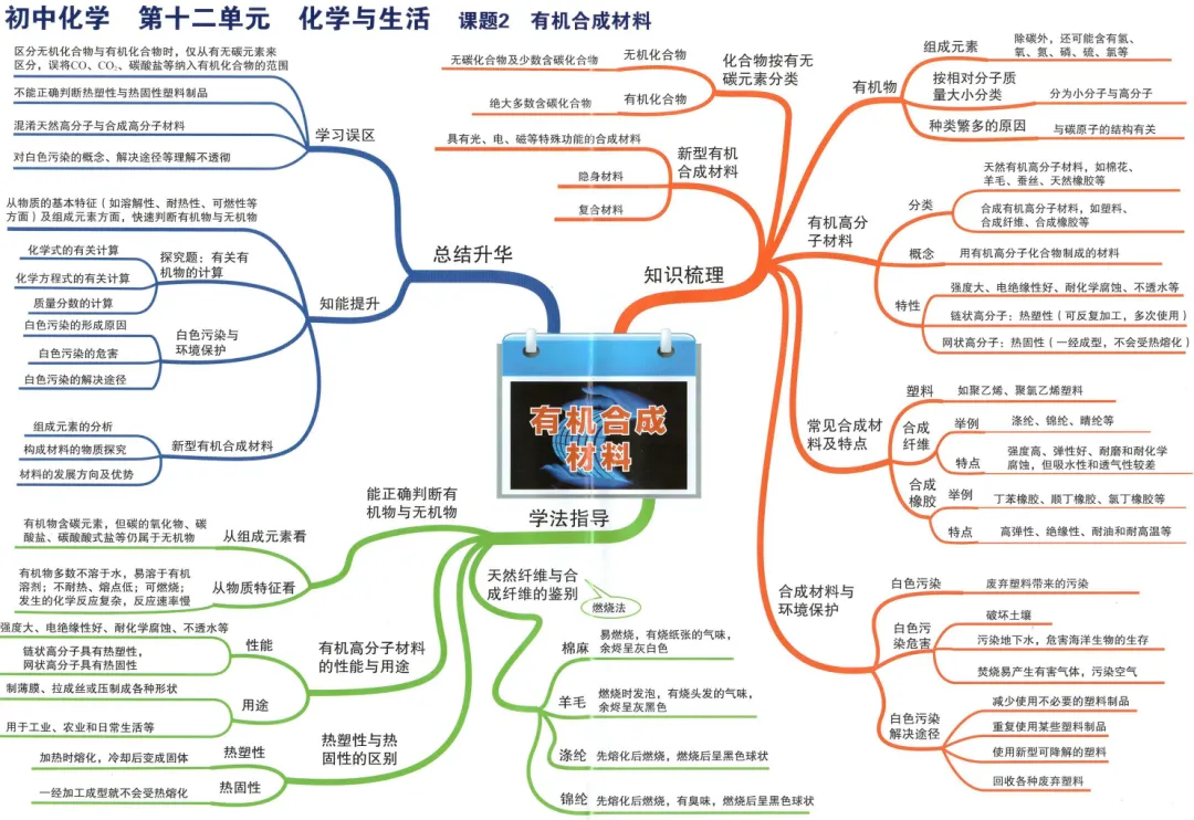 【中考合集】历年中考试卷真题【全科】(全国各省市区)试卷真题及答案解析(pdf可下载) 第3张