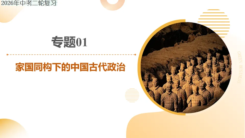 【中考复习】|专题01:家国同构下的中国古代政治 第2张
