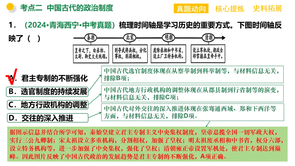 【中考复习】|专题01:家国同构下的中国古代政治 第19张
