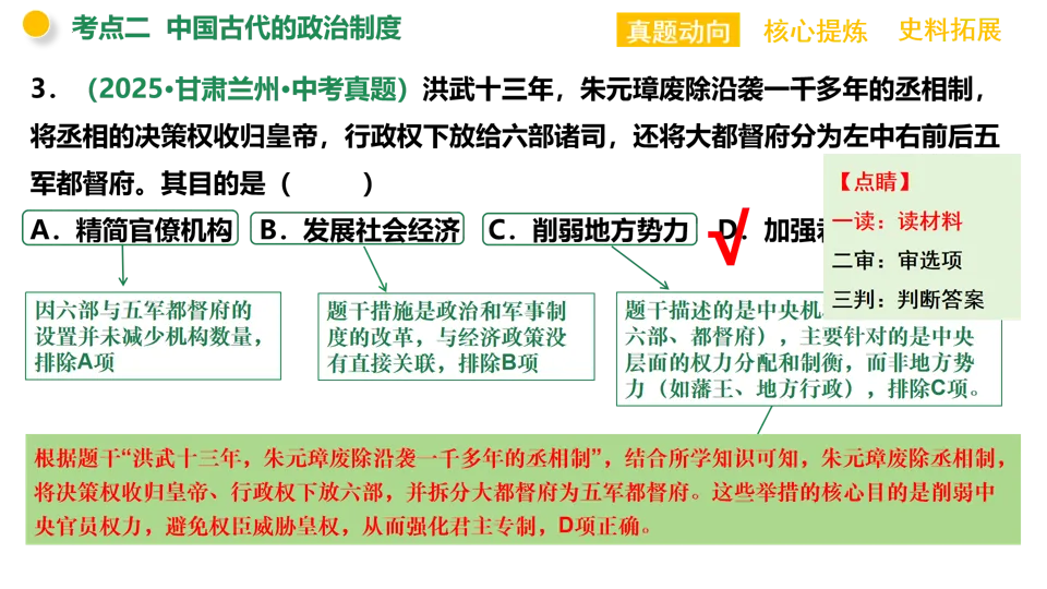 【中考复习】|专题01:家国同构下的中国古代政治 第21张