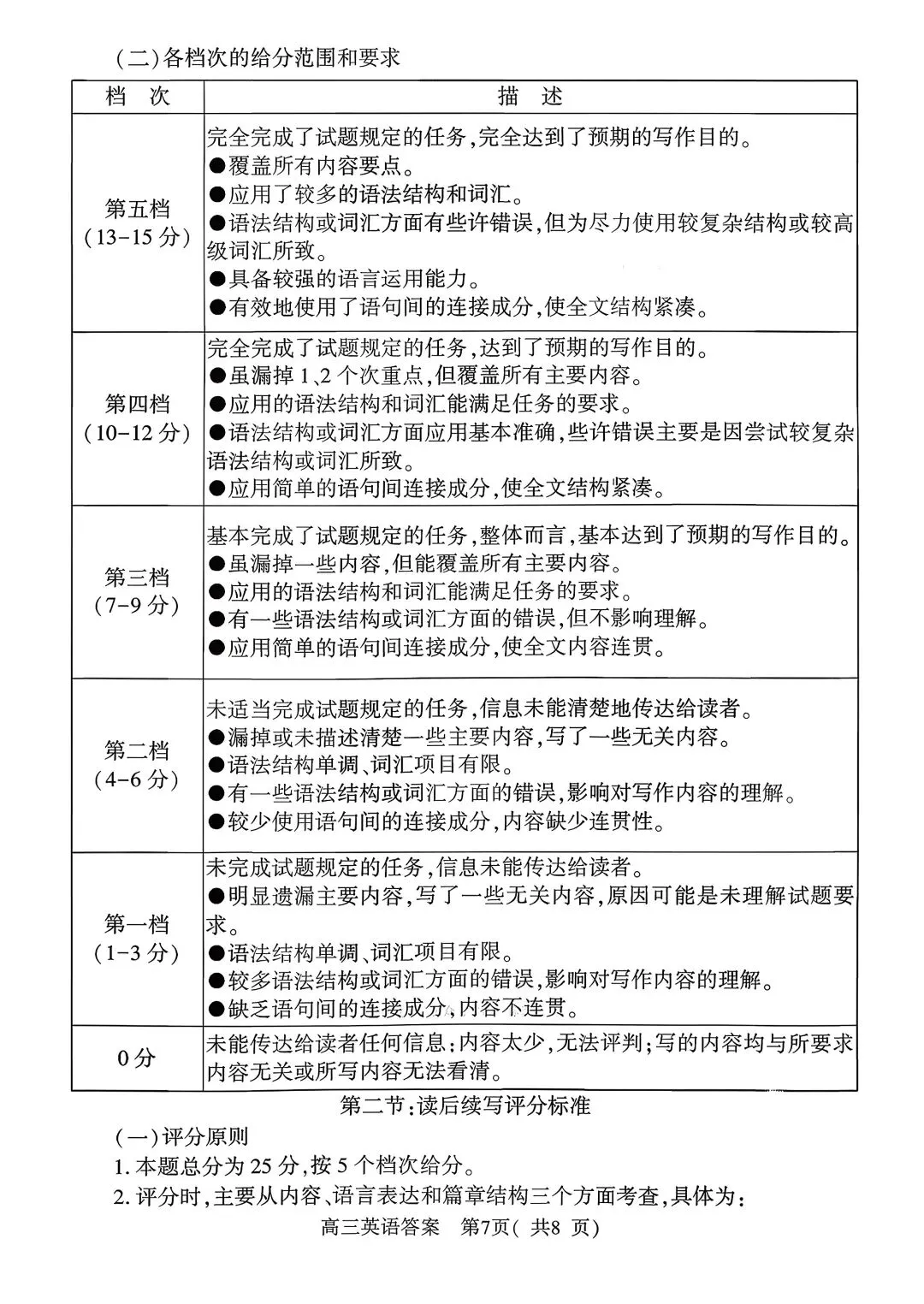 2026河南五市高三第一次模拟考试英语试卷和答案 第17张 2026河南五市高三第一次模拟考试英语试卷和答案 第17张