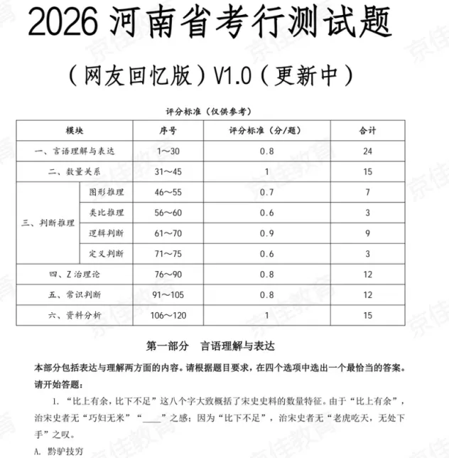 2026年河南省考笔试真题及答案(考生网友回忆版)! 第2张 2026年河南省考笔试真题及答案(考生网友回忆版)! 第2张