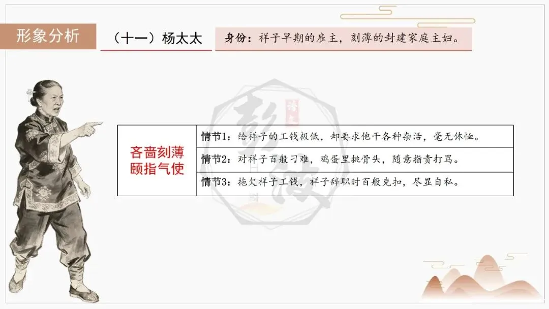 【中考复习课件-名著系列】-03《骆驼祥子》(5元) 第28张