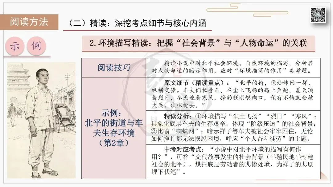 【中考复习课件-名著系列】-03《骆驼祥子》(5元) 第52张
