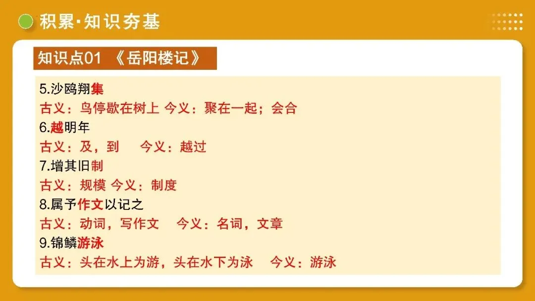 【备战中考】第10讲 士人情怀·宦海沉浮(《岳阳楼记》《醉翁亭记》《湖心亭看雪》)PPT 第21张