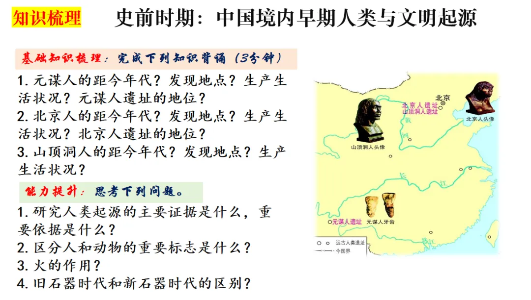 中考历史一轮复习:七年级上册一、二单元复习课件 第8张