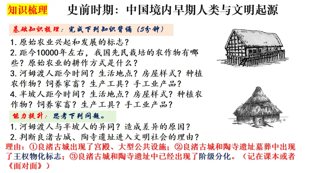 中考历史一轮复习:七年级上册一、二单元复习课件 第9张
