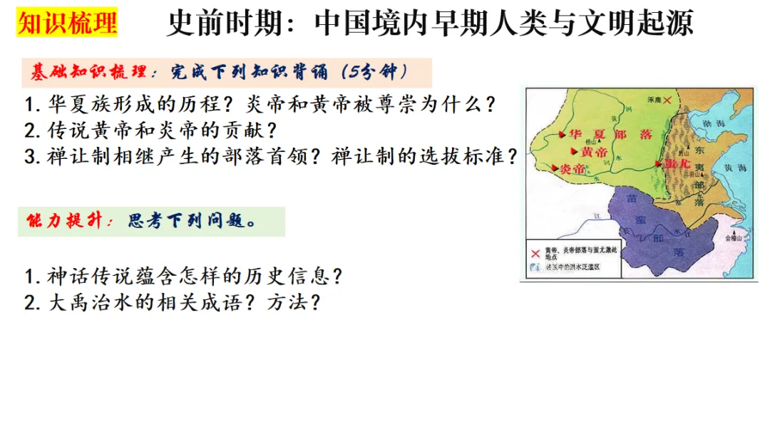 中考历史一轮复习:七年级上册一、二单元复习课件 第10张