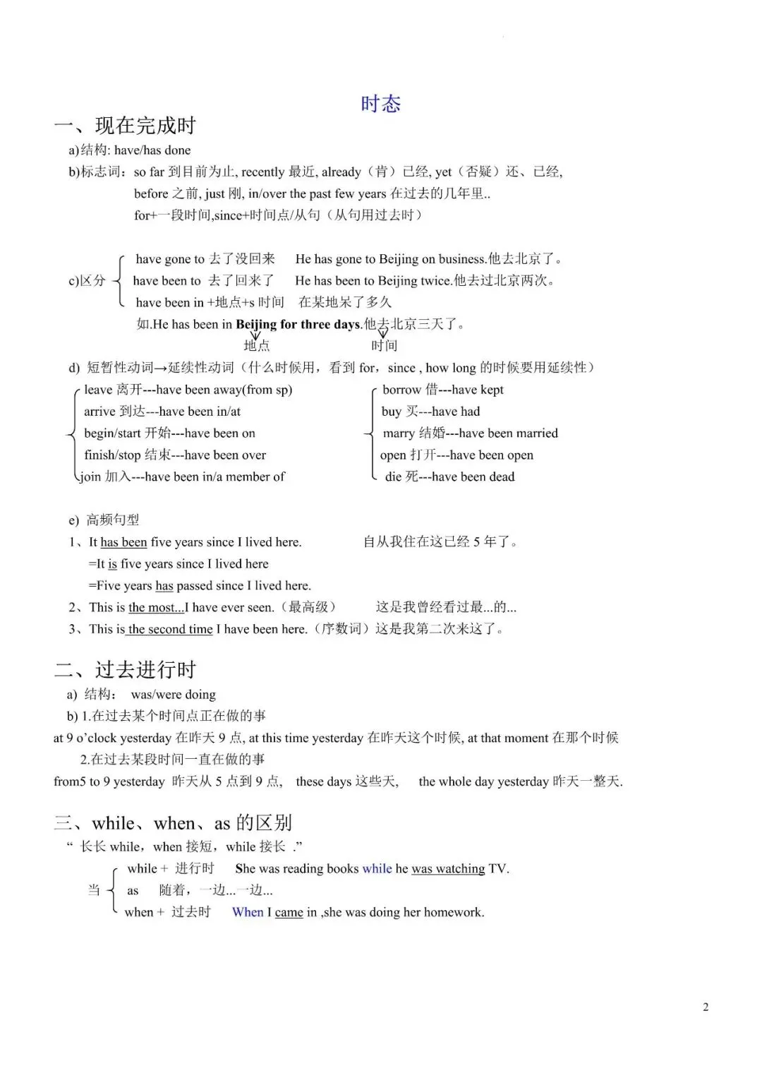 【免费资源分享】中考英语必备语法默写版+背诵版,冲刺必备! 第4张