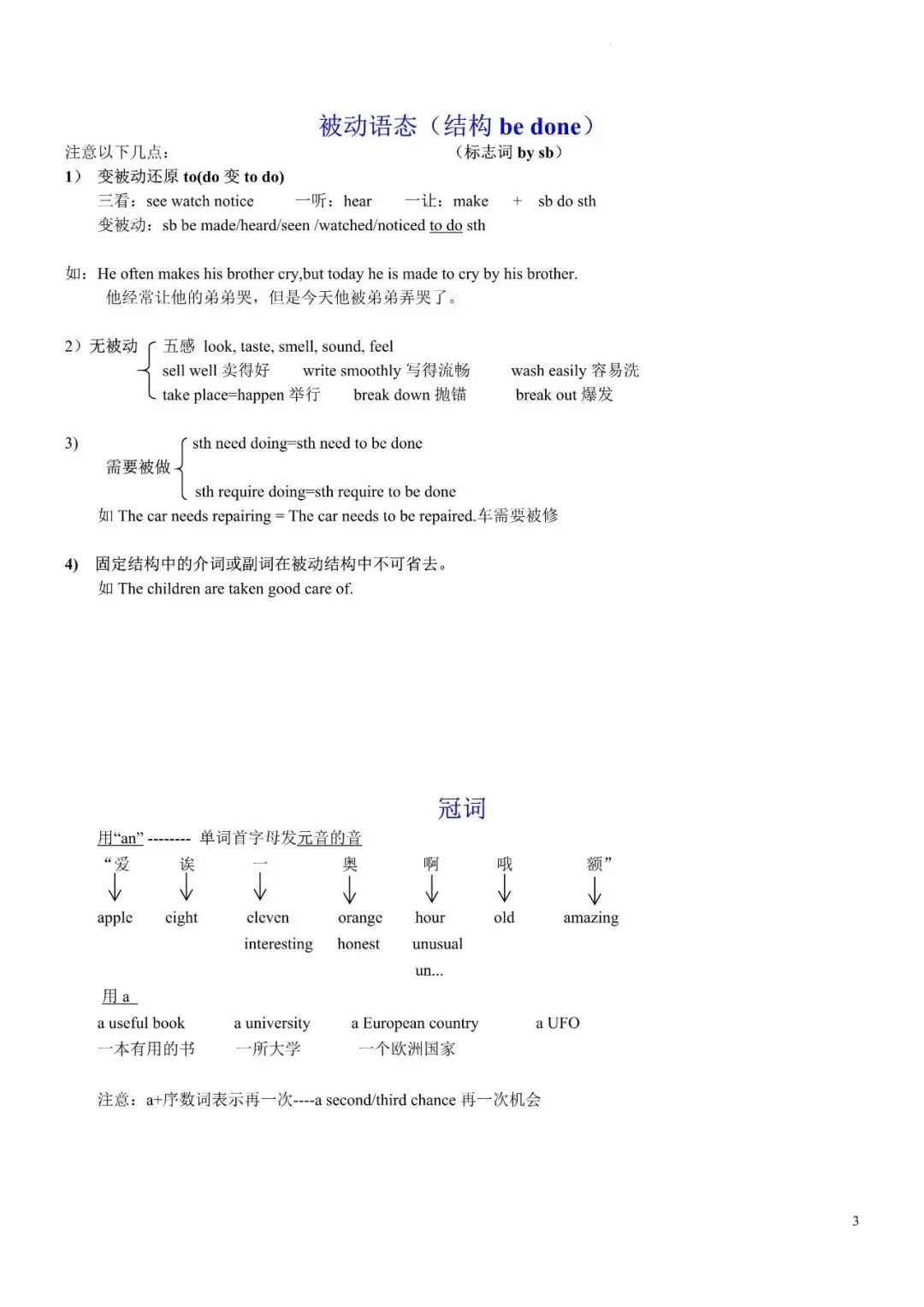 【免费资源分享】中考英语必备语法默写版+背诵版,冲刺必备! 第5张