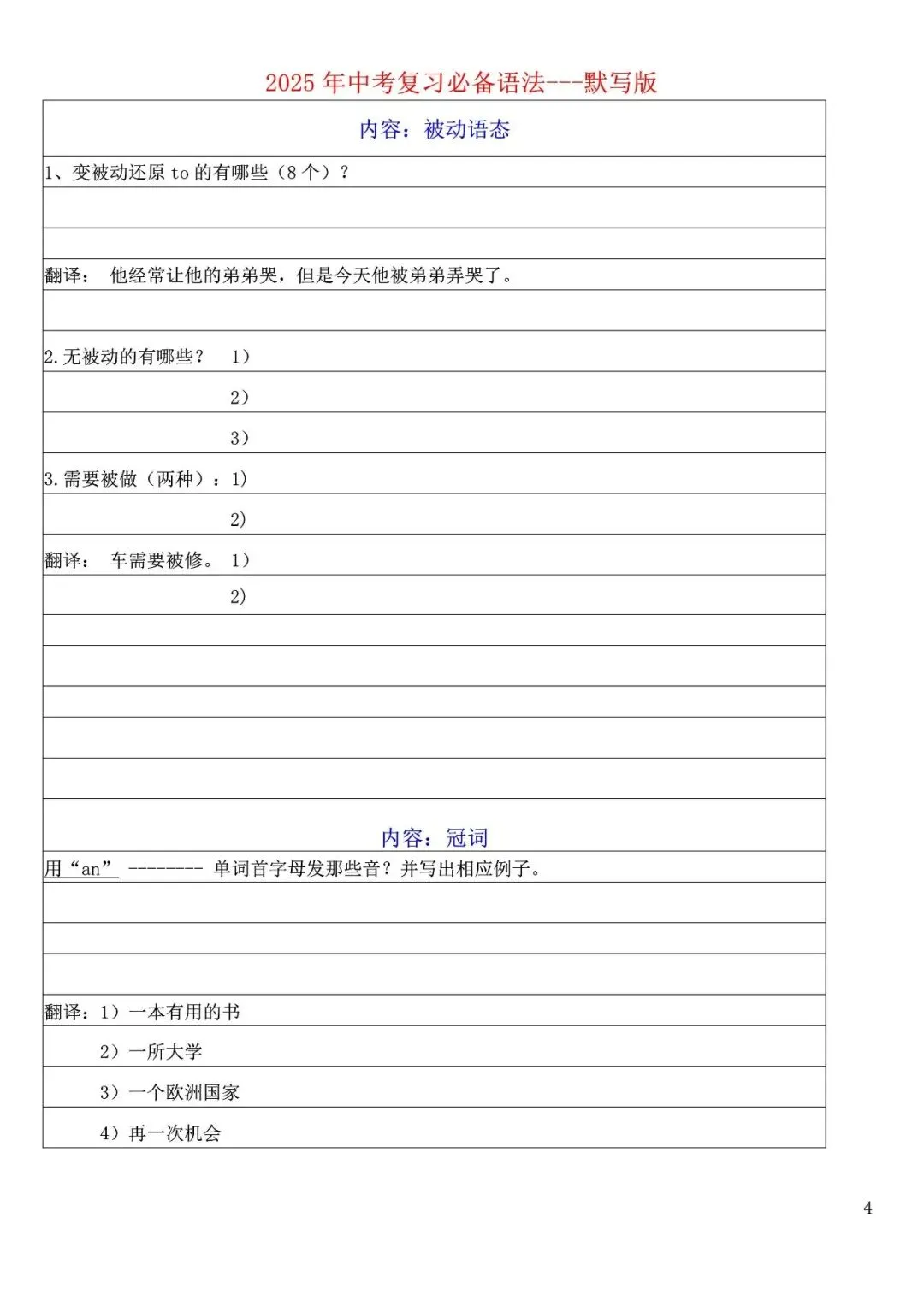 【免费资源分享】中考英语必备语法默写版+背诵版,冲刺必备! 第14张