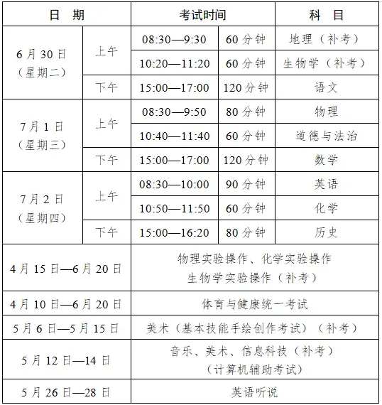 2026年肇庆中考报名今天9点开始!报名入口→丨高要早晨 第10张