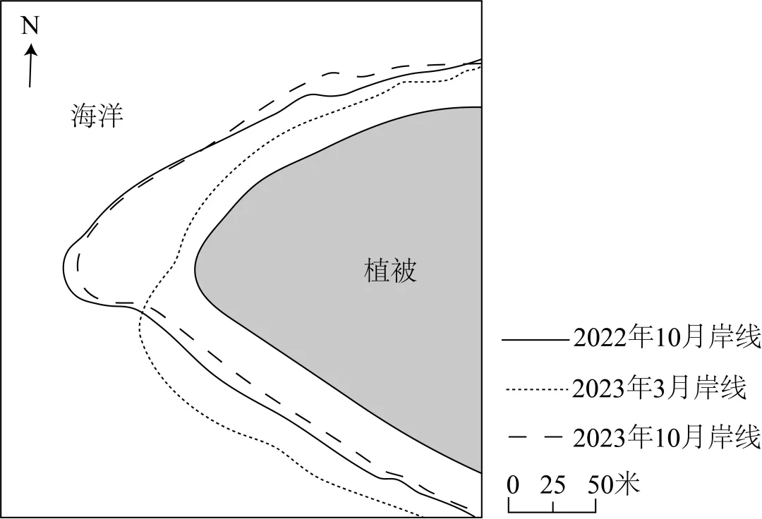 【考点真题汇编】20260321营造地表形态的力量及其地貌2025年高考分类汇编 第6张