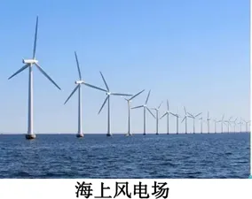 2026年地理中考热点(23)绿电 第7张