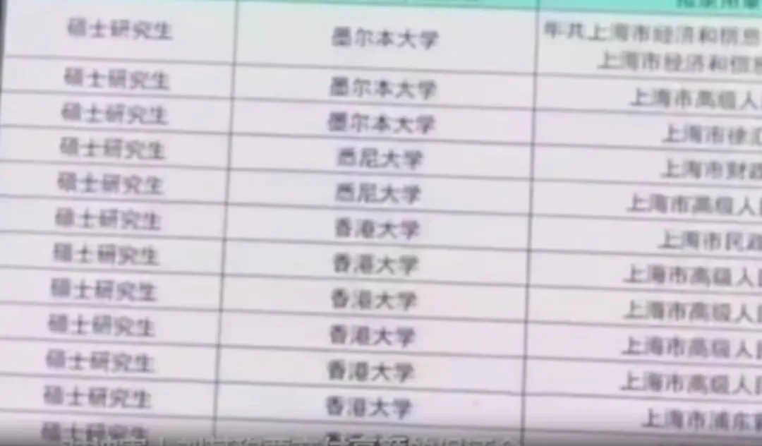 警惕新骗局!AI造“内部真题”专坑留学生,上海警方一举抓获23人 第2张
