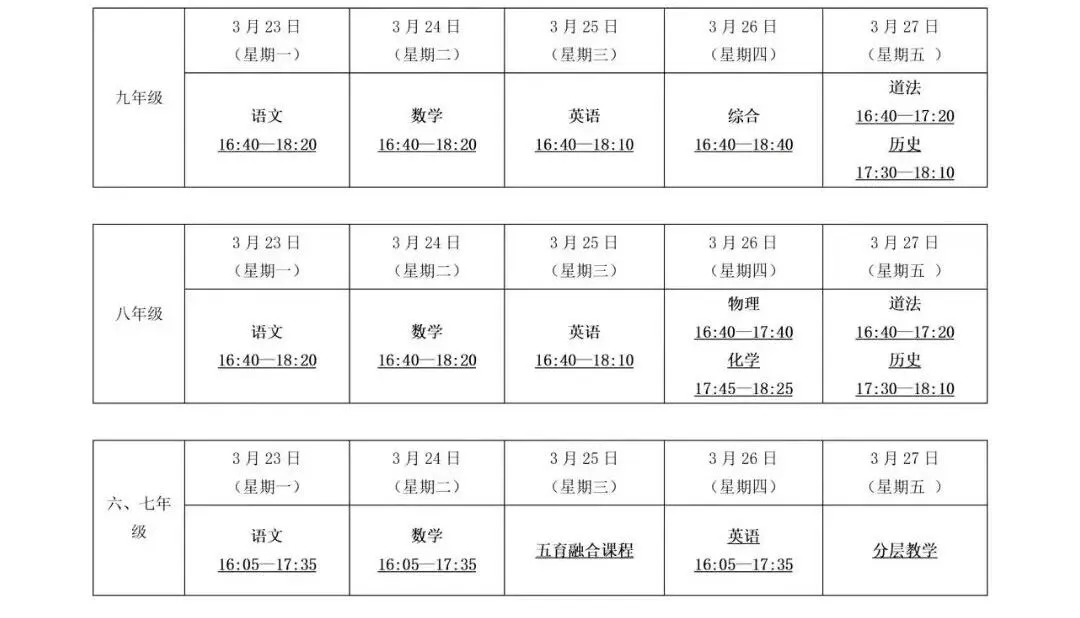三月月考临近!上海九年级3月真题汇总,临考冲刺查漏补缺更高效 第1张