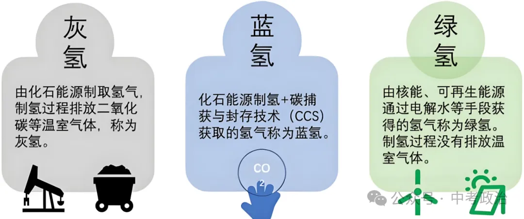 2026年中考道法选择题强化题库100题8(六册综合) 第14张