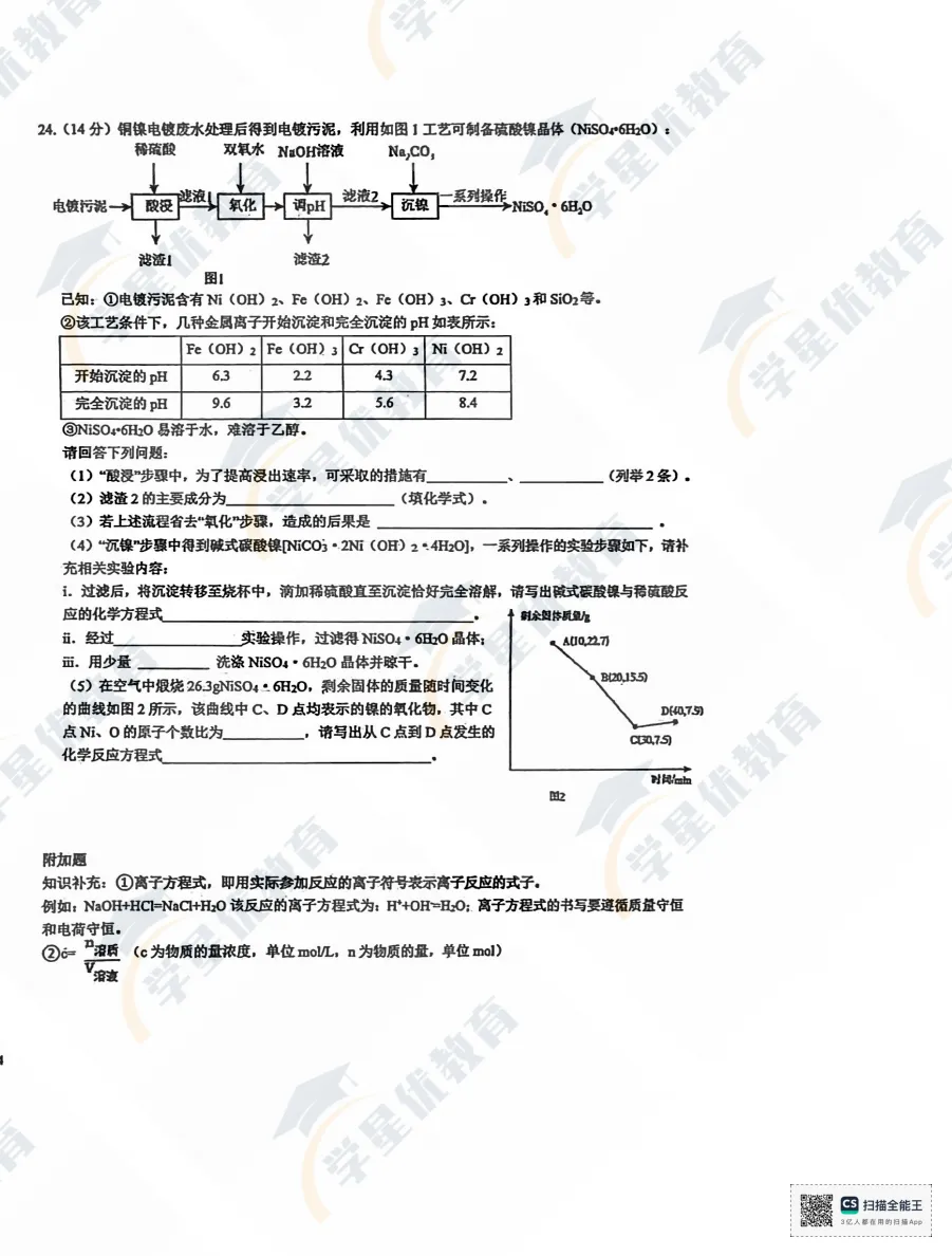 青附模考真题速递!化学 + 物理模拟卷,备战自主招生必看 第11张 青附模考真题速递!化学 + 物理模拟卷,备战自主招生必看 第11张
