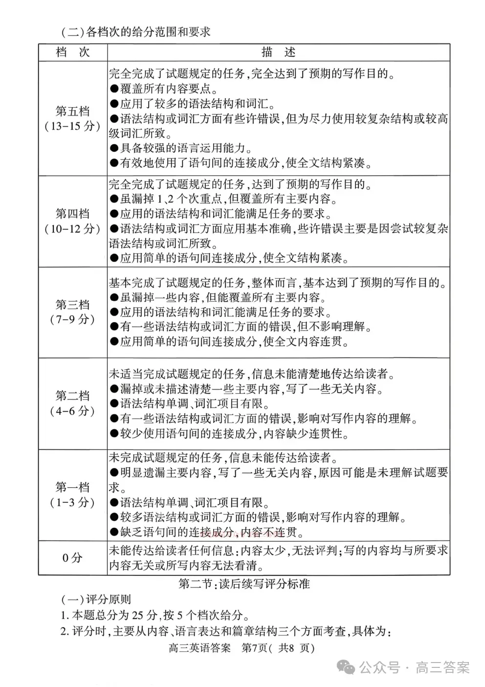 2026河南五市高三第一次模拟考试全科下载 第17张